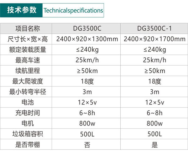 电动三轮保洁车DG3500B500L塑料桶.jpg