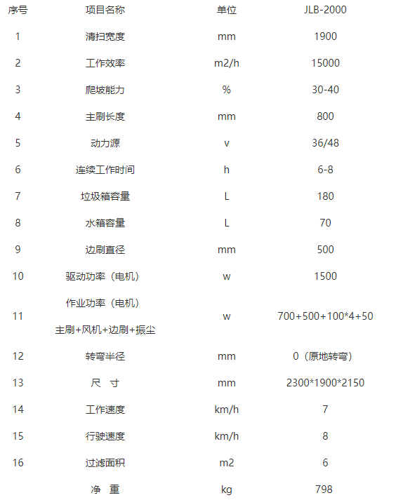 全封闭嘉黎驾驶式嘉黎扫地机-JLB-2000