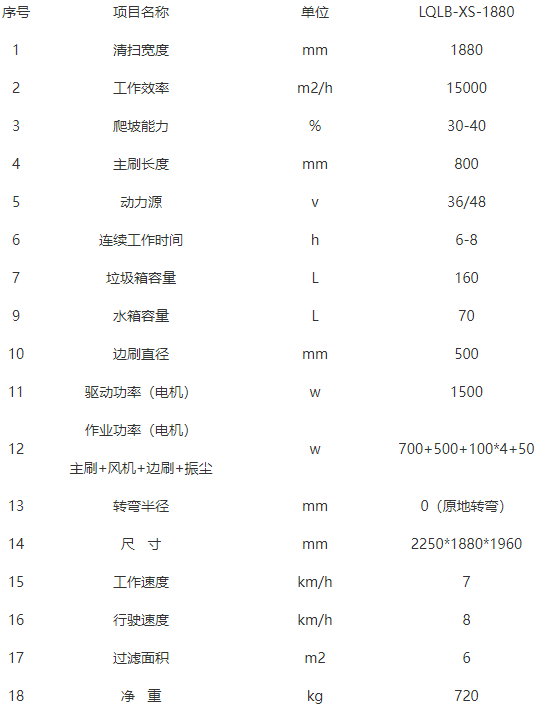 洁路宝嘉黎扫地机-LQLB-1880